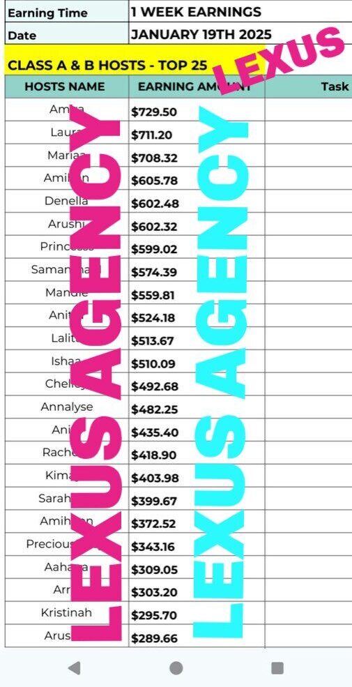 Lexus Agency host earning proof 13