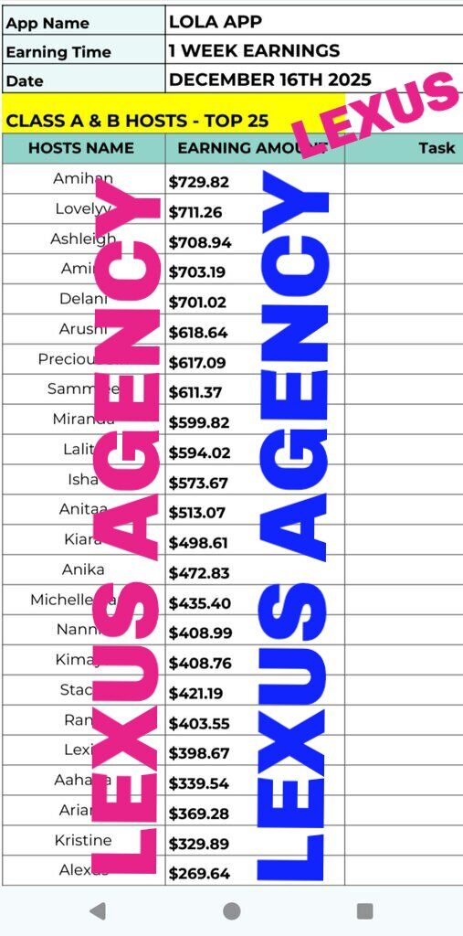 Lexus Agency host earning proof 6
