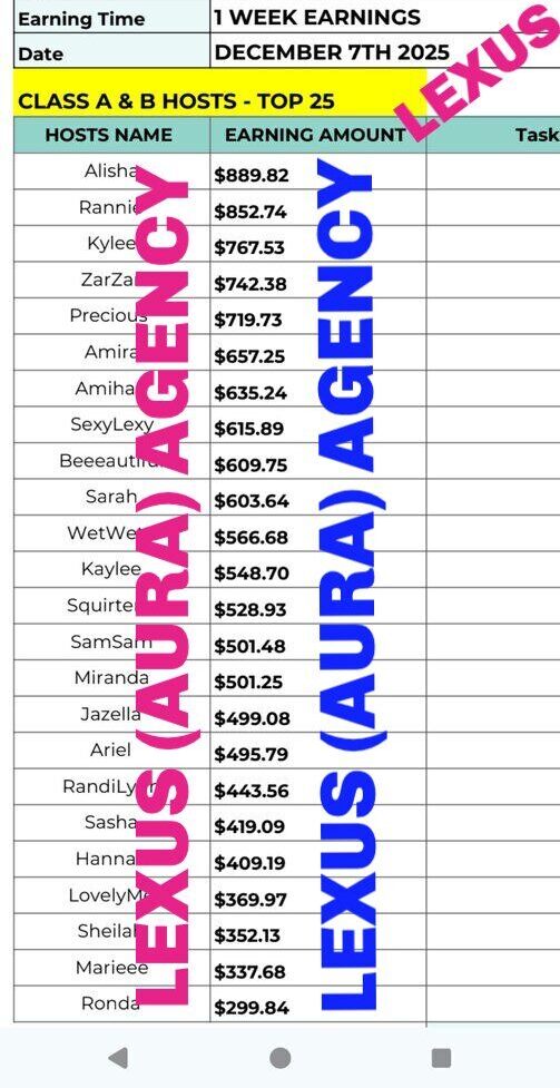 Lexus Agency host earning proof 4